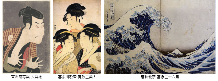 有名浮世絵画家(絵師) 一覧